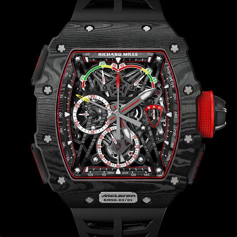 Richard Mille’s 0K McLaren W1 watch drops 